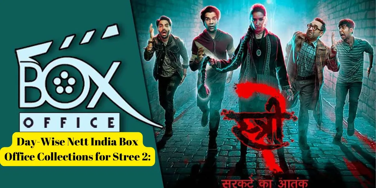 Wednesday's First Stree 2 Box Office Collections: Rajkummar Rao and Shraddha Kapoor's Film Adds a Stellar Rs 18.75 Crore to India Tally